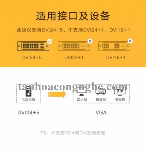 Ugreen 11618 3M màu Đen Cáp chuyển đổi DVI 24 + 5 sang VGA DV102 30011618